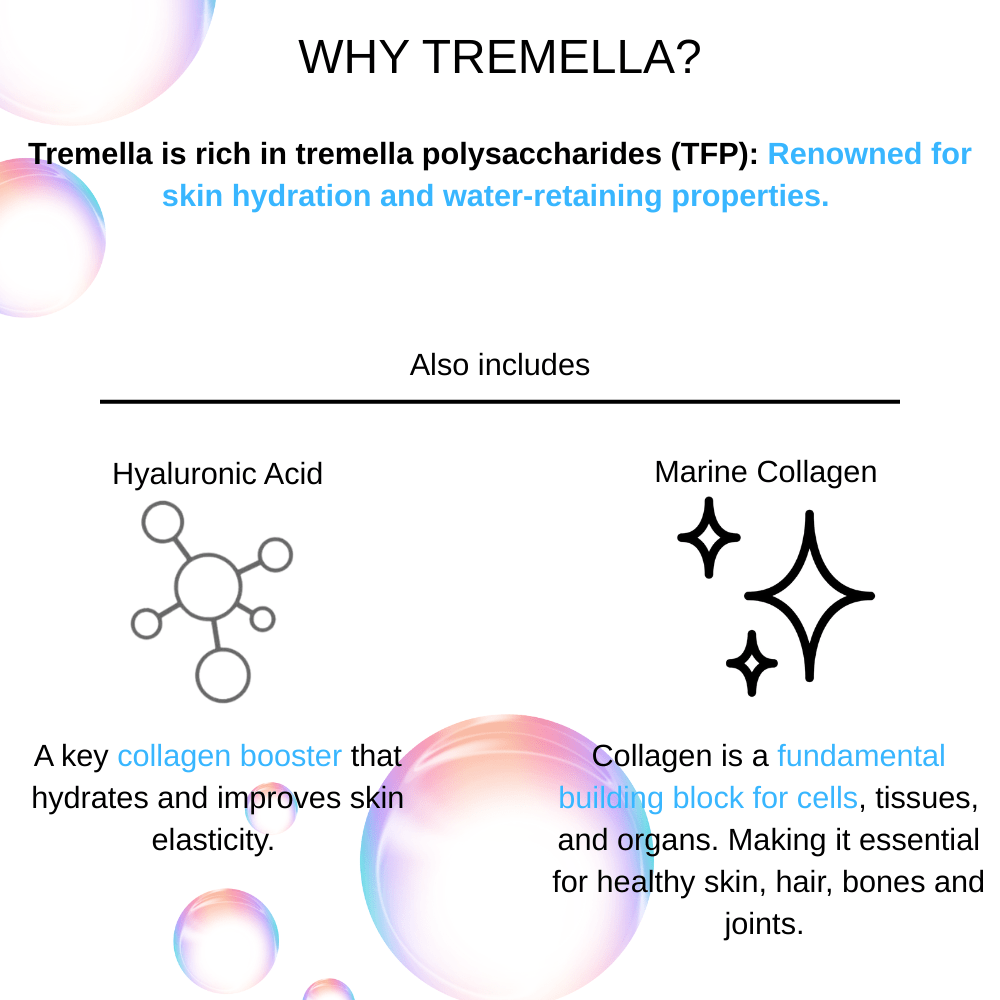 Skin Assist - Mushify Tremella extract