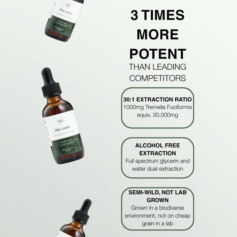 Skin Assist - Tremella, HA & Collagen - Mushify Tremella extract