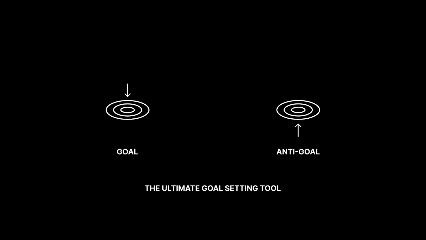 The Power of the Anti-Goal: Why Your "To-Do" List is Holding You Back - Mushify
