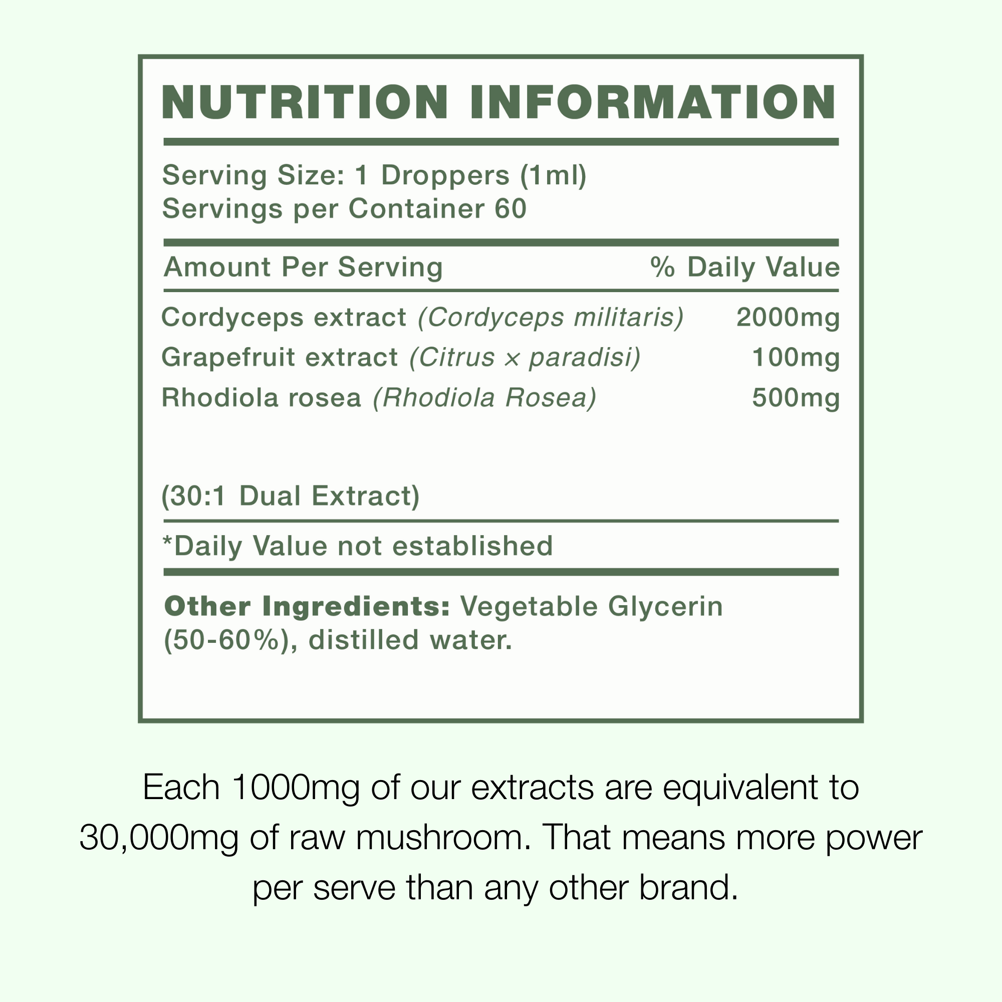 Stamina Surge - Cordyceps &amp; Rhodiola