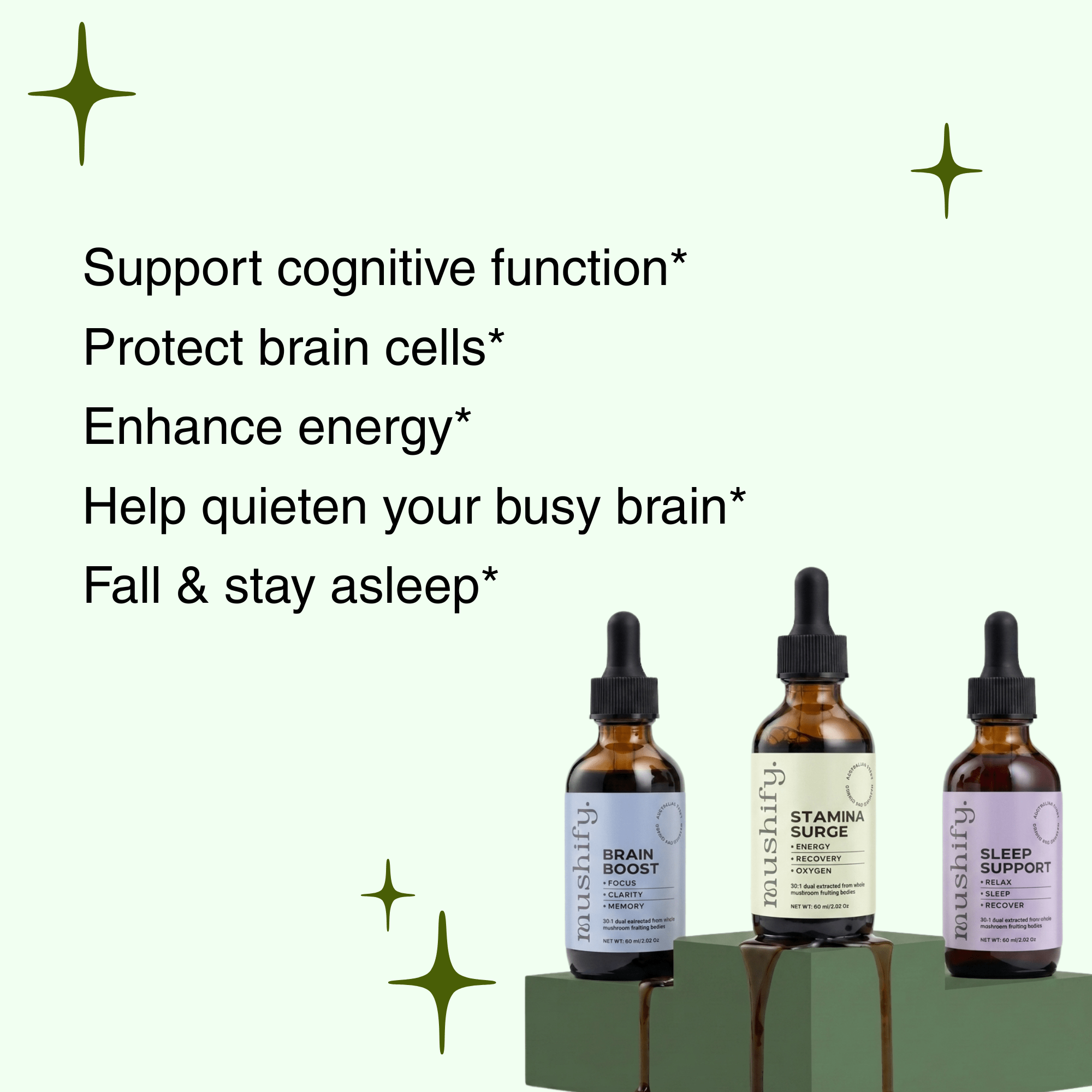 Brain, Energy & Sleep - Mushify