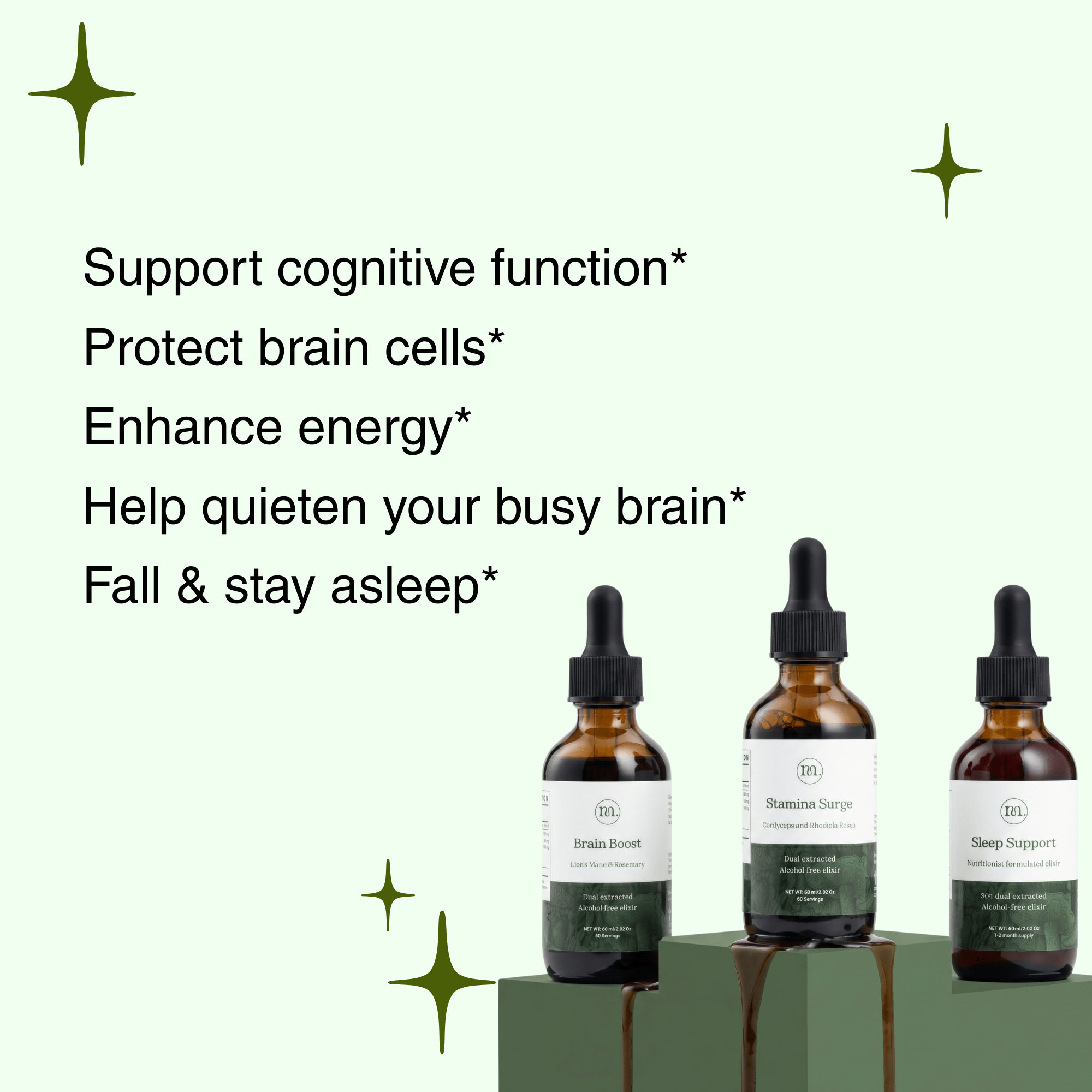 Brain, Energy & Sleep - Mushify