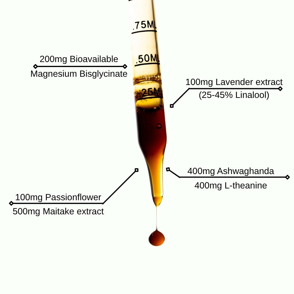 Sleep Support - All Natural Sleep Aid - Mushify