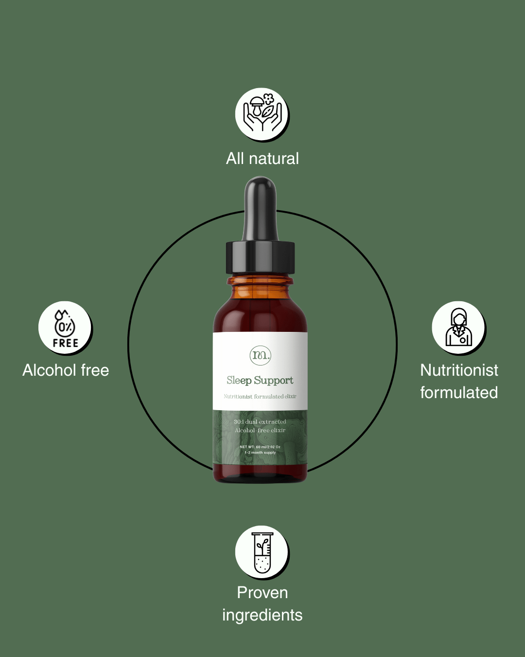 Sleep Support - Mushify